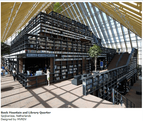 Fachadas de bibliotecas